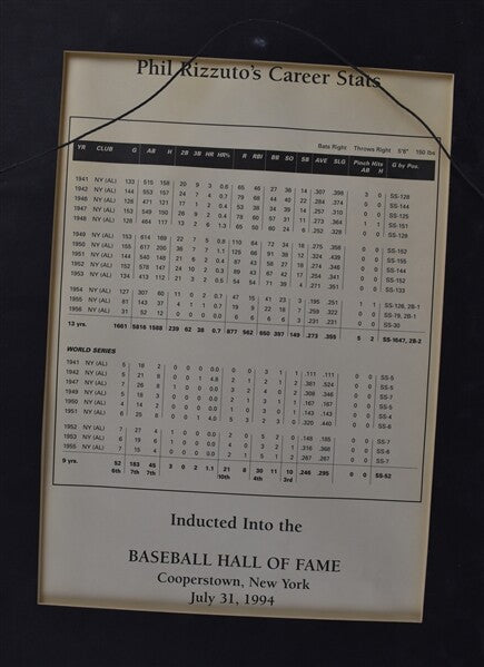 Phil Rizzuto Autographed & Inscribed LeRoy Nieman Framed Poster New York Yankees