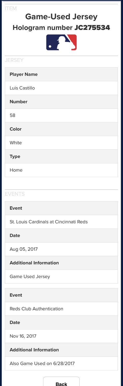 Luis Castillo Cincinnati Reds Game Used Jersey 2017 MLB Auth -  2nd Career Start
