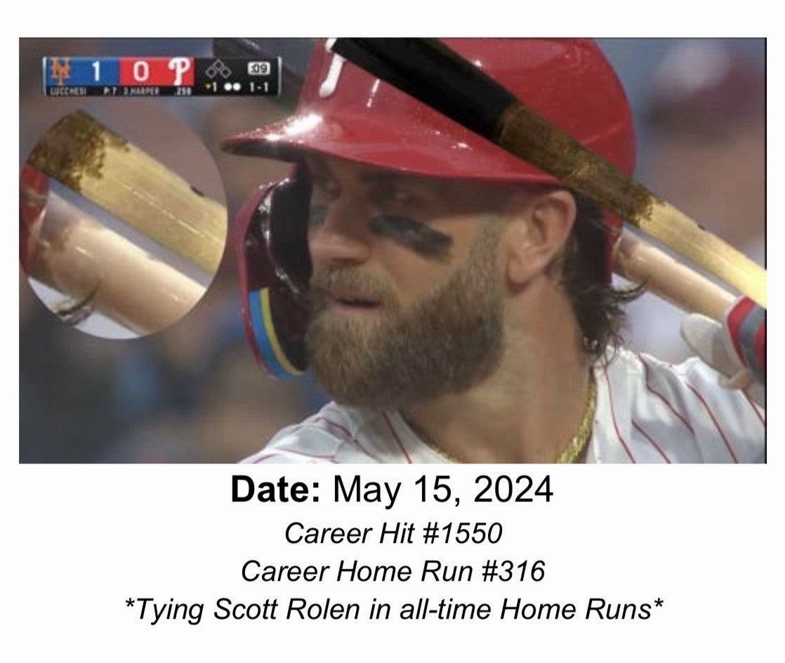 Bryce Harper Phillies Game Used Bat 2024 *Career HR 316* Signed Fanatics MLB LOA