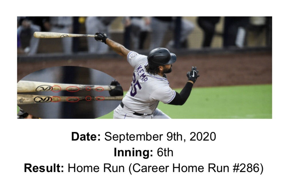 Matt Kemp Colorado Rockies Game Used Bat “Career HR 286” Signed Matched