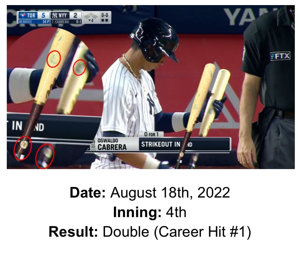 Oswaldo Cabrera NY Yankees Game Used Bat MLB Debut Hits # 1, 2, 3 MLB Auth