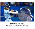 Bo Bichette Toronto Blue Jays Game Used Helmet 1st Career Grand Slam MLB Auth