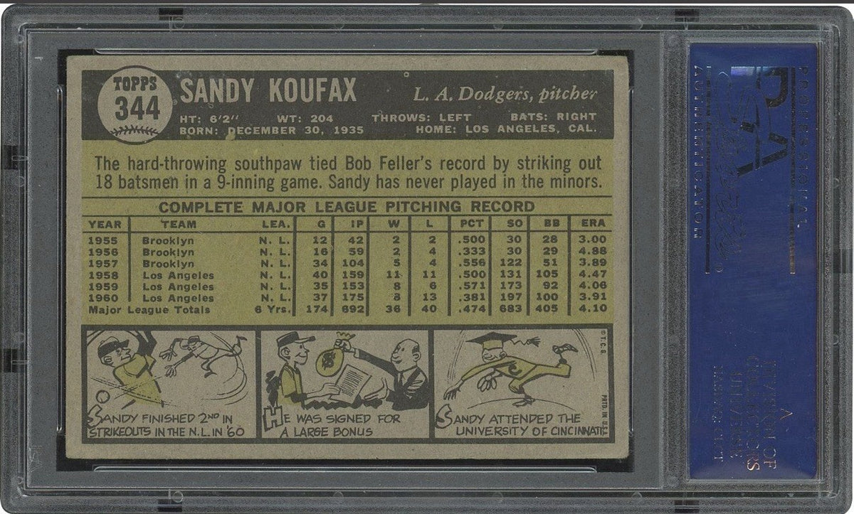Sandy Koufax 1961 Topps #344 Signed Baseball Card – PSA & PSA/DNA Auth BOLD Auto