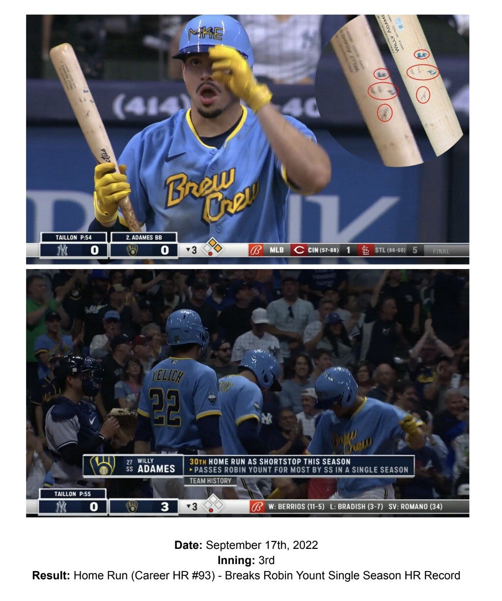 Willy Adames Milwaukee Brewers Game Used Bat “Ties/Passes Yount” MLB Auth