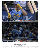 Willy Adames Milwaukee Brewers Game Used Bat “Ties/Passes Yount” MLB Auth
