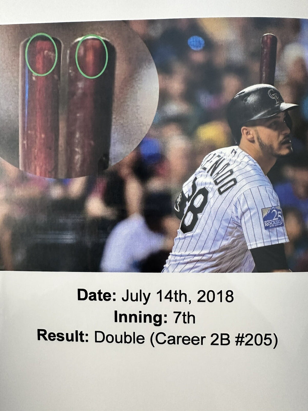 Nolan Arenado Colorado Rockies Game Used Bat 2018 ASG Signed PSA/DNA GU 10