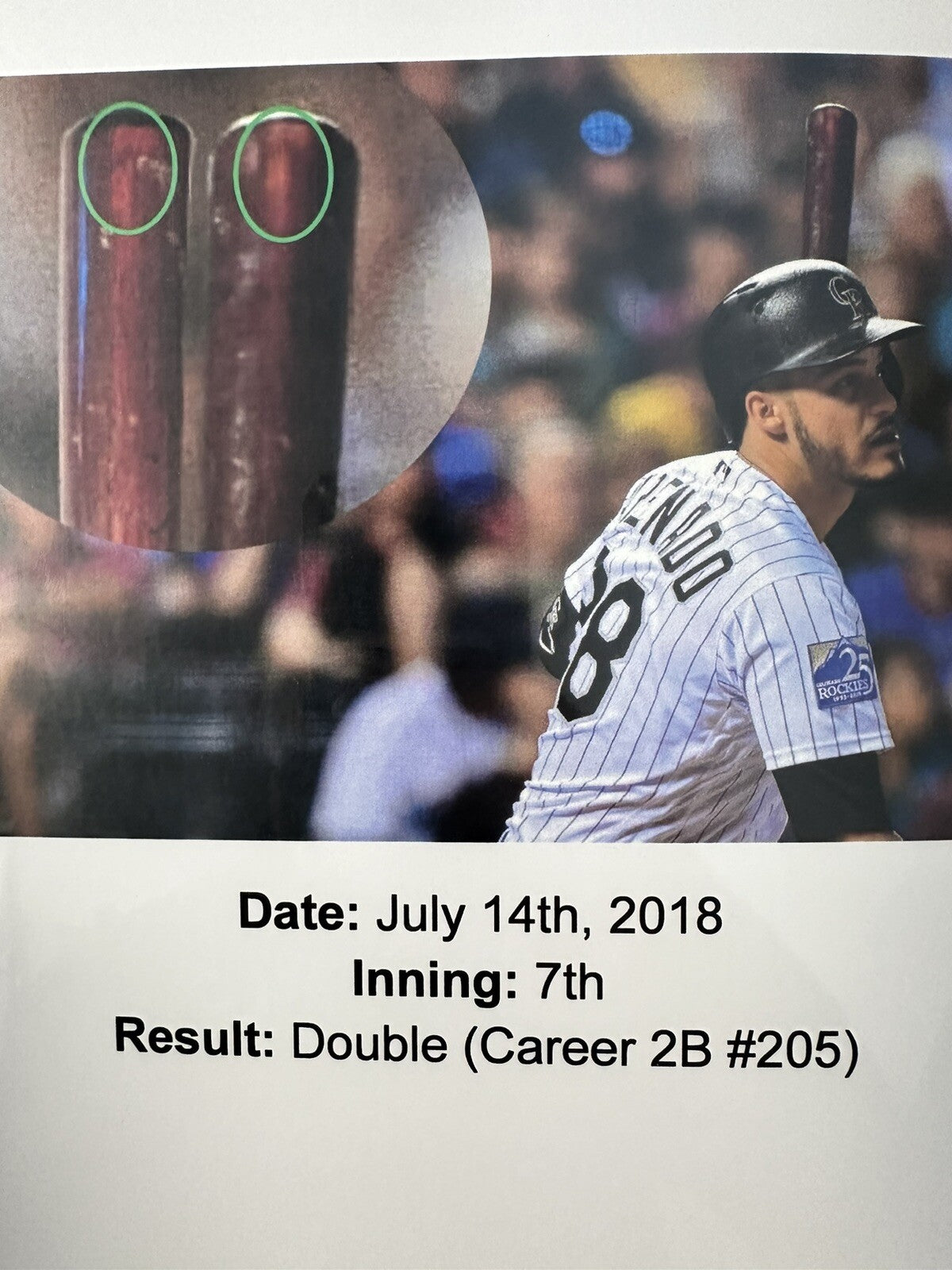 Nolan Arenado Colorado Rockies Game Used Bat 2018 ASG Signed PSA/DNA GU 10