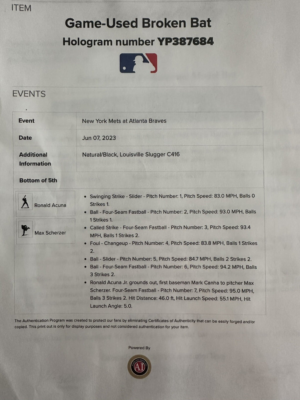 Ronald Acuna Jr. Atlanta Braves Game Used Bat 2023 NL MVP MLB Auth Signed 2 Hits