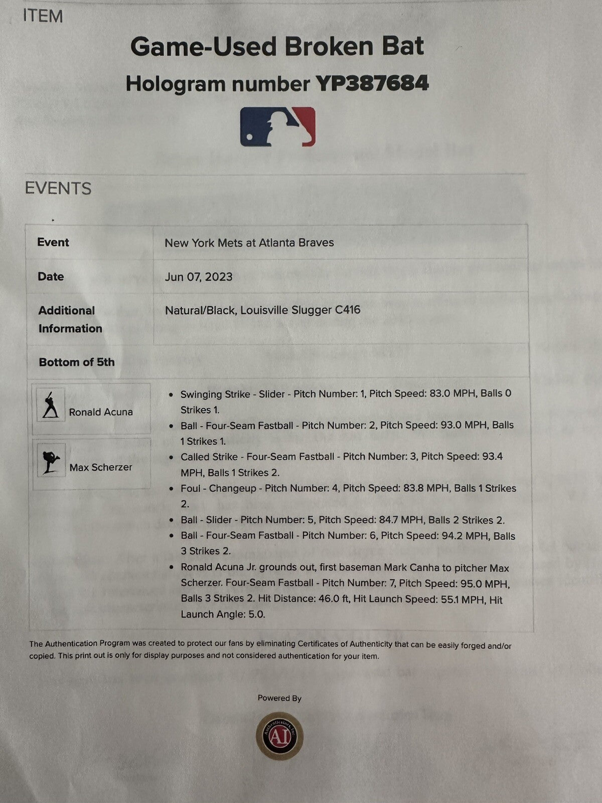 Ronald Acuna Jr. Atlanta Braves Game Used Bat 2023 NL MVP MLB Auth Signed 2 Hits