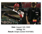 Joey Votto Cincinnati Reds Game Used Bat Signed 2020 Matched GUG LOA 2 Hits