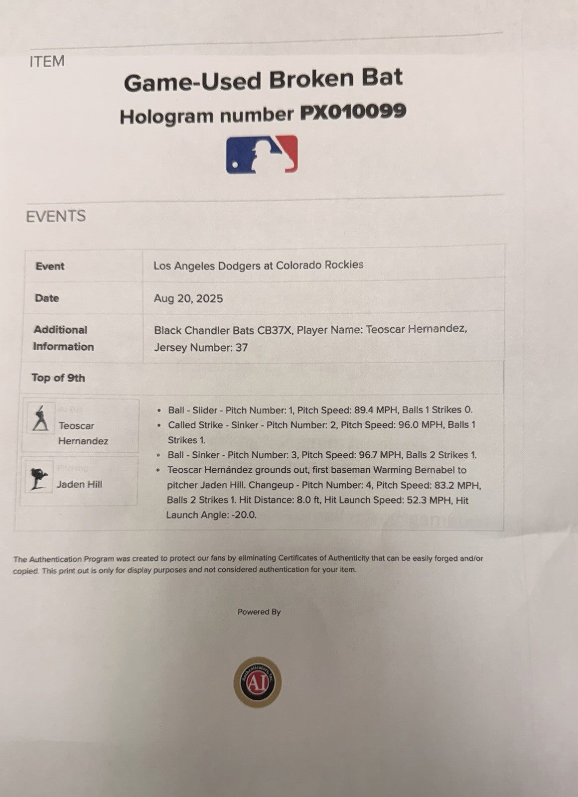 Teoscar Hernandez 2025 Dodgers Game Used Bat Signed 213th HR MLB Auth GUG LOA