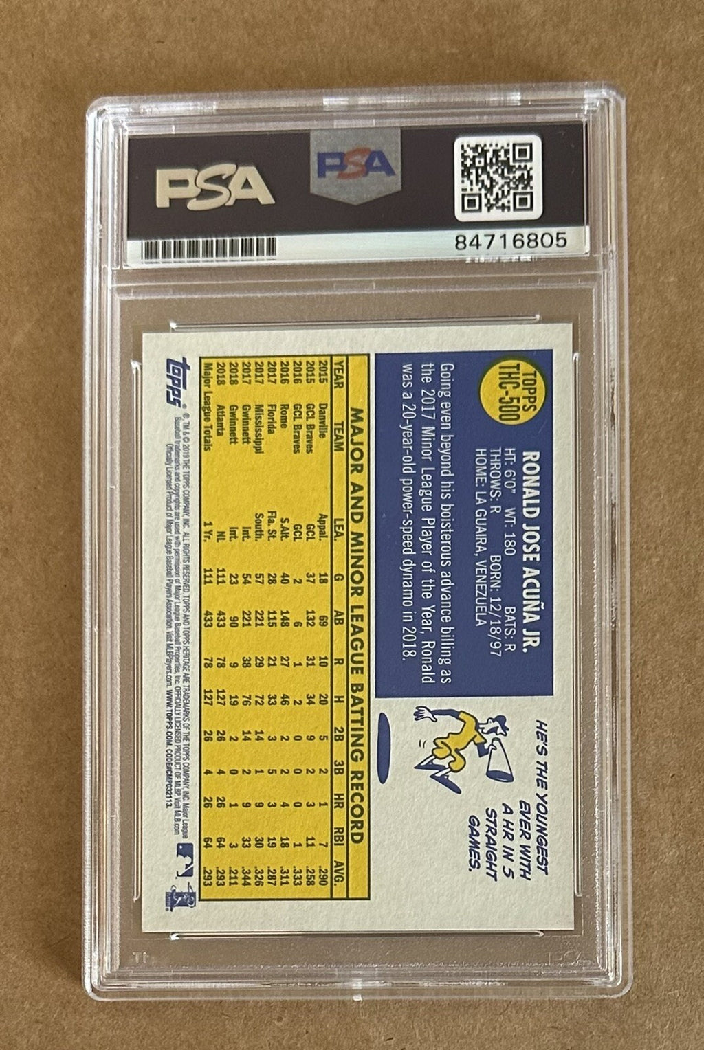 Ronald Acuna Jr. Topps Heritage Chrome Purple Refractor #THC-500 Signed PSA 10