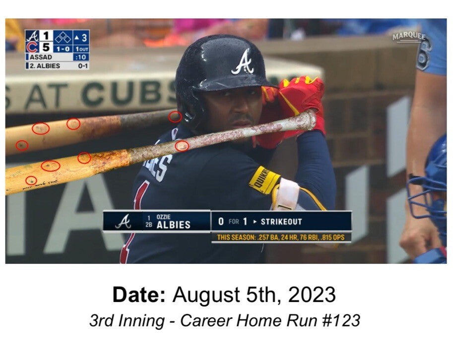 Ozzie Albies Atlanta Braves Game Used Bat 2023 Career HR’s 123/124 MLB Auth
