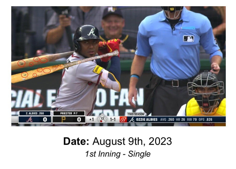Ozzie Albies Atlanta Braves Game Used Bat 2023 Career HR’s 123/124 MLB Auth