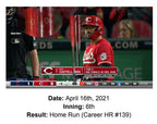 Nick Castellanos Cincinnati Reds Game Used Bat Career HR 139 MLB Auth Matched