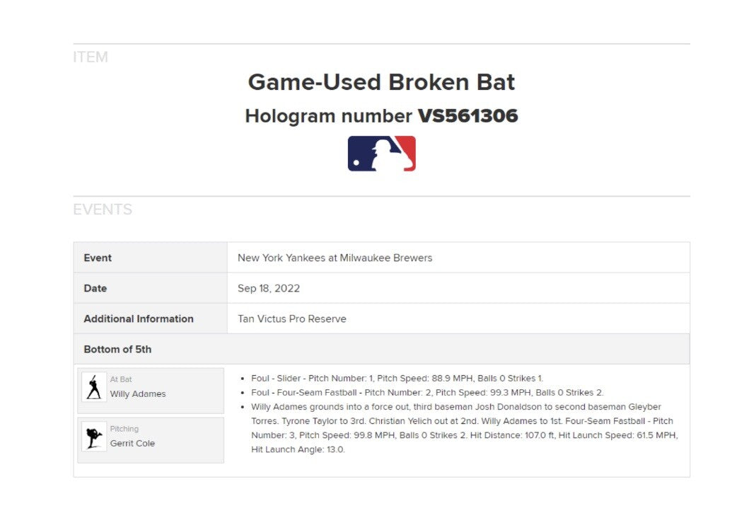 Willy Adames Milwaukee Brewers Game Used Bat “Ties/Passes Yount” MLB Auth