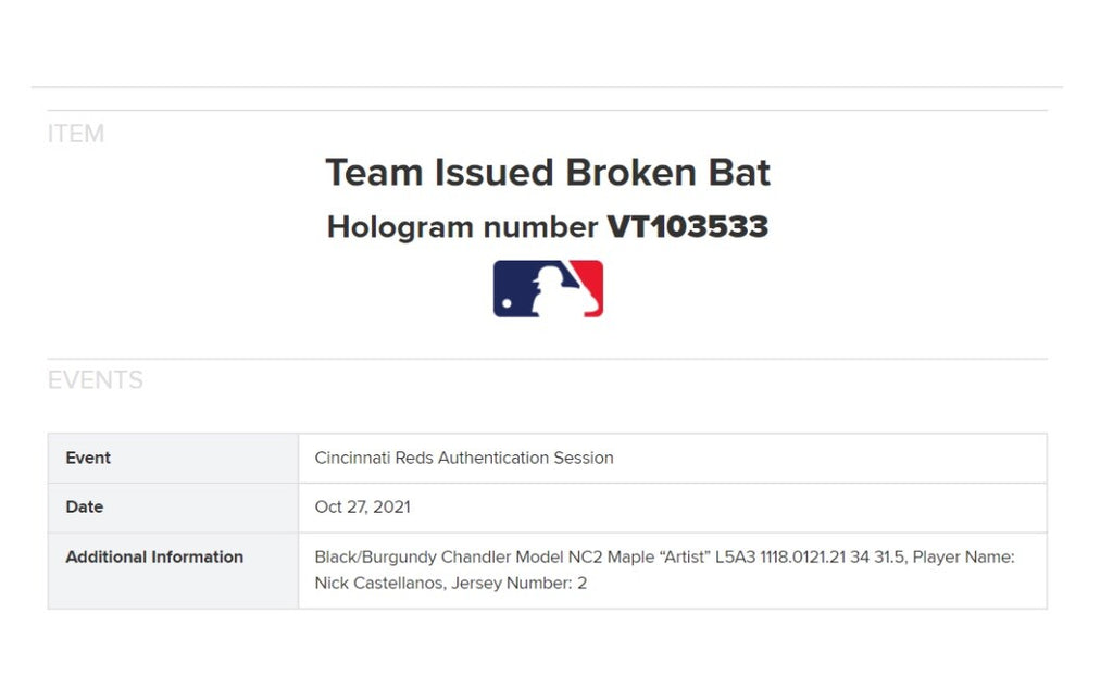 Nick Castellanos Cincinnati Reds Game Used Bat Career HR 139 MLB Auth Matched