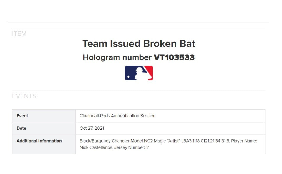 Nick Castellanos Cincinnati Reds Game Used Bat Career HR 139 MLB Auth Matched